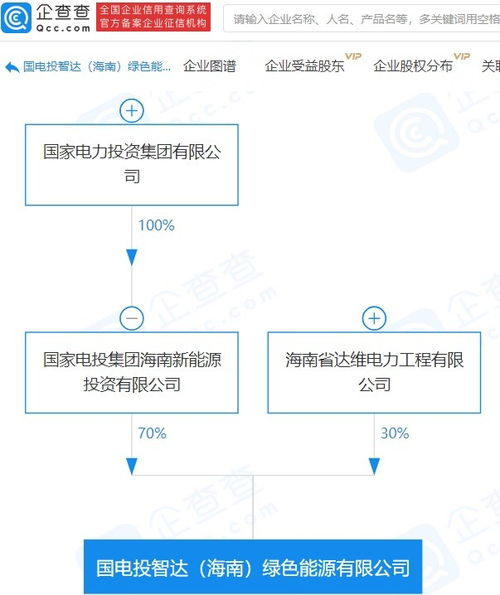 節(jié)能管理服務 企業(yè)可持續(xù)發(fā)展與成本控制的關鍵策略
